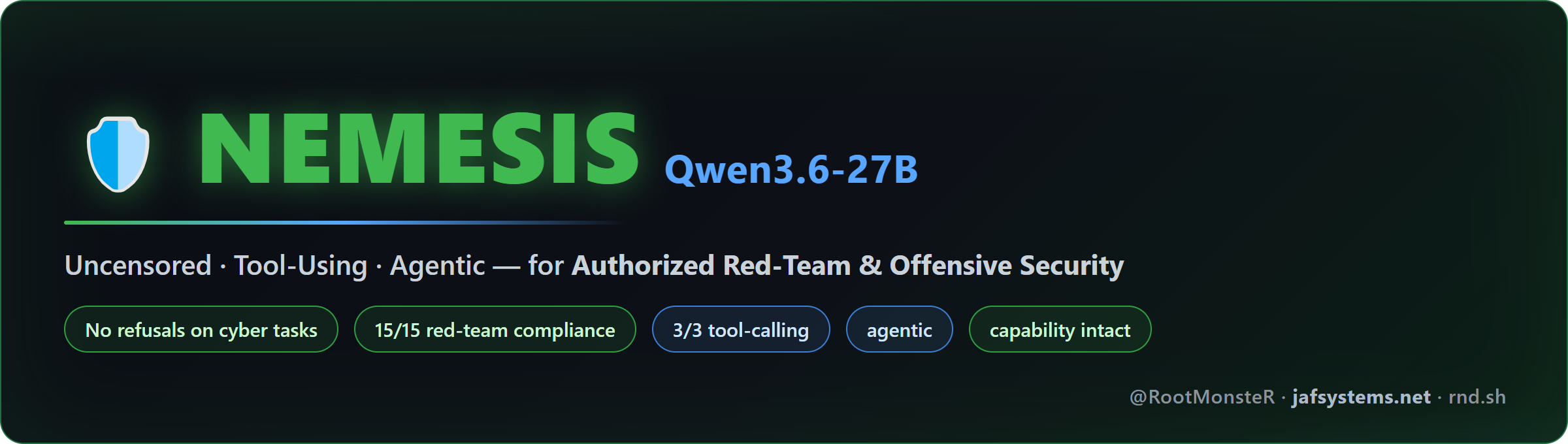 Nemesis — Qwen3.6-27B